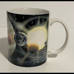 Planet Solar System Mug Cup Smithsonian National Air & Space Museum Thailand EUC